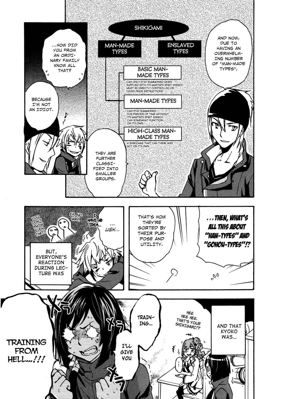 Page 15 Chapter 7 Tokyo Ravens