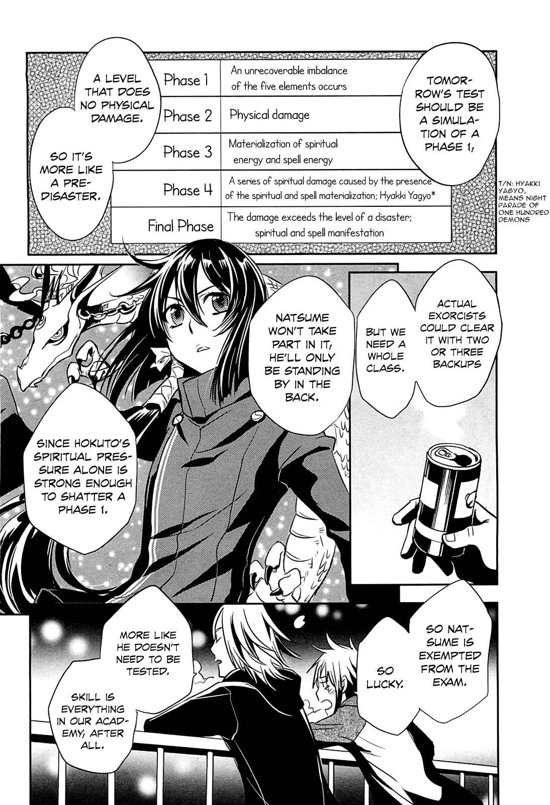 Page 31 Chapter 18 Tokyo Ravens