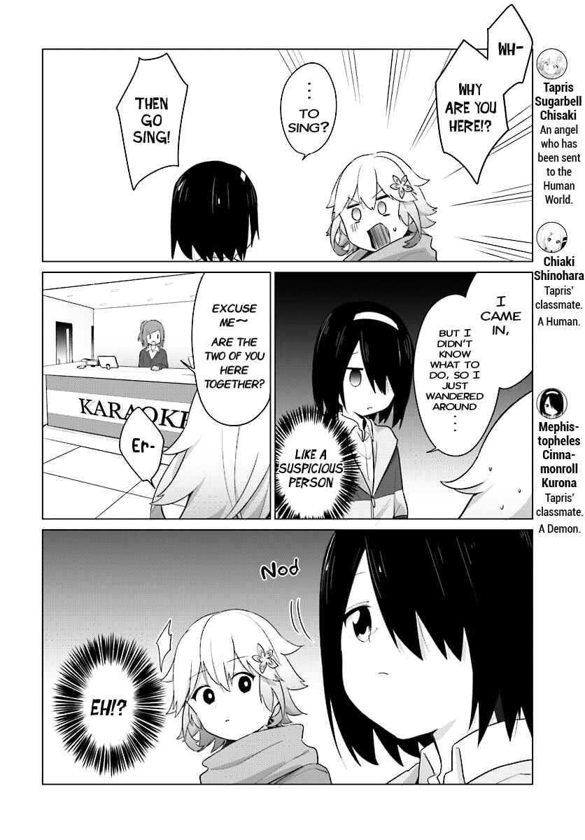 Page 5 Chapter 8 Tapris Sugar Step