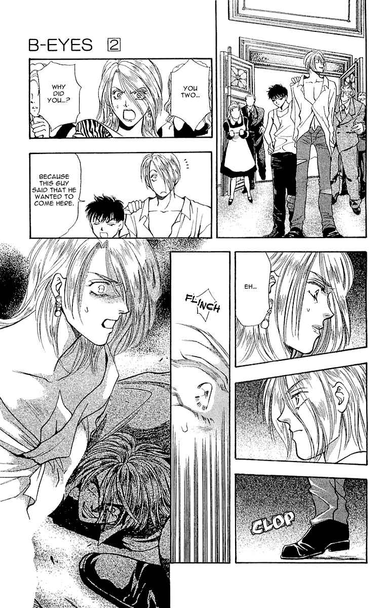 Page 19 Chapter 4.2 B-EYES