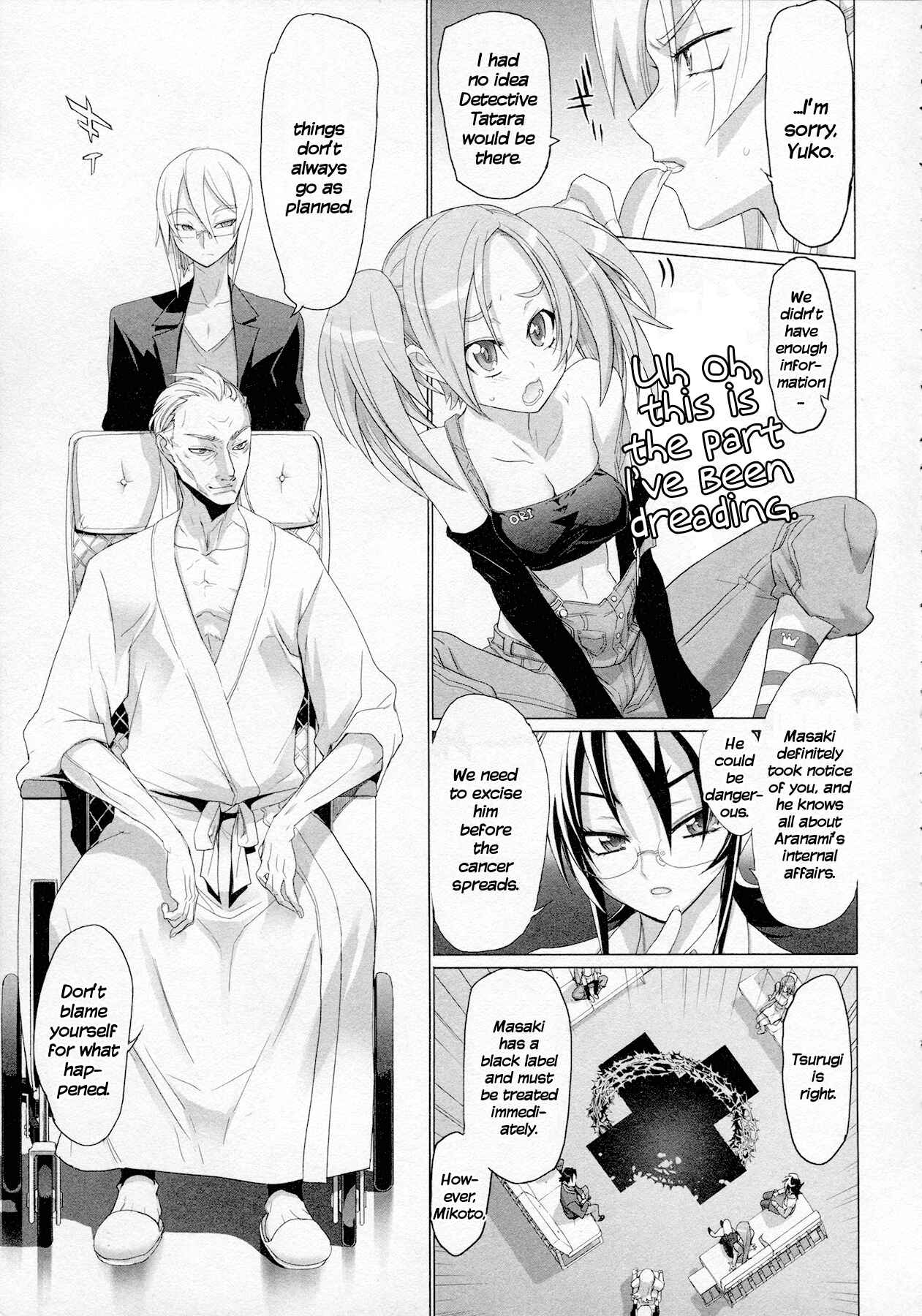 Page 17 Chapter 4 Triage X