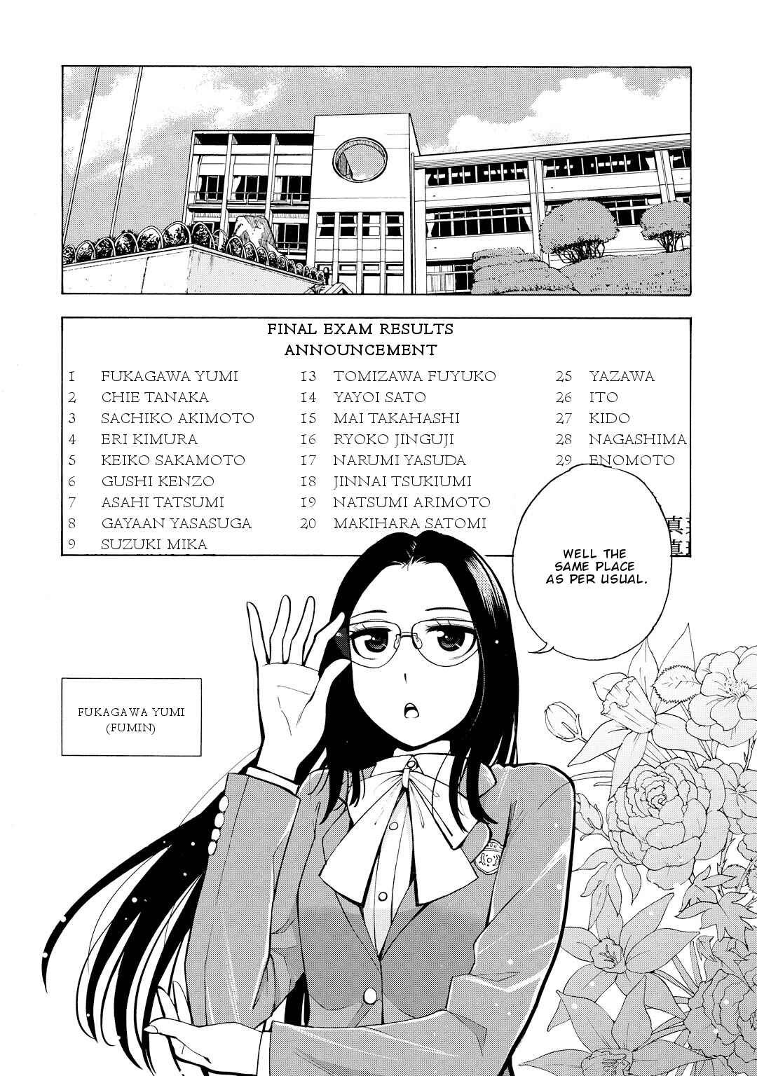 Page 5 Chapter 7 G Joshi!