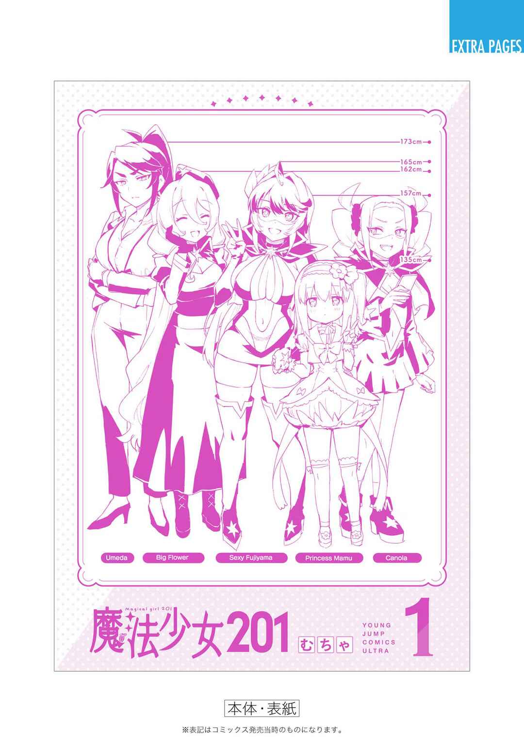 Page 19 Chapter 9.6 Mahou Shoujo 201
