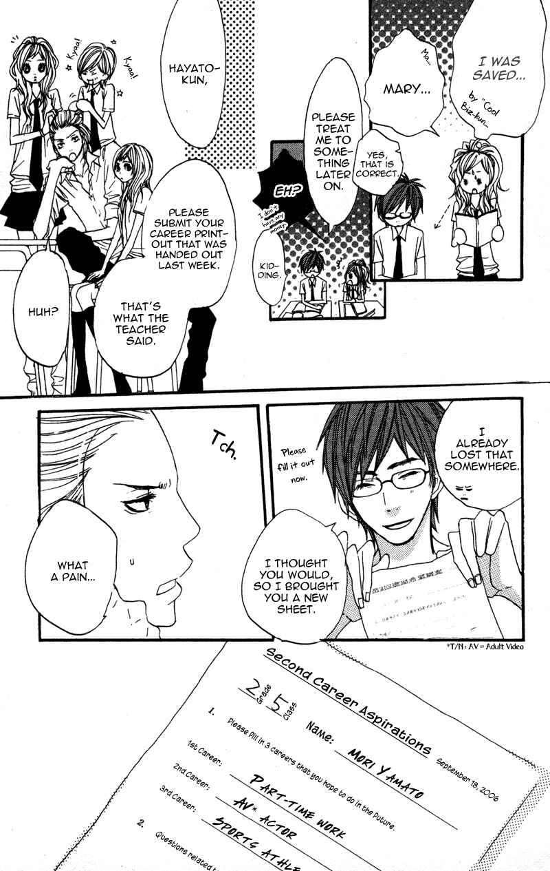 Page 9 Chapter 2 Horikou Hanemono Ranger