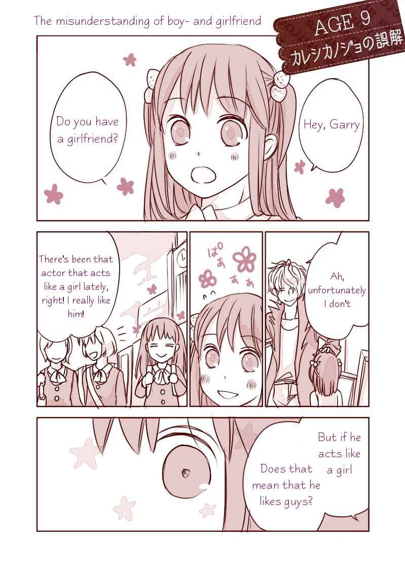 Page 2 Chapter Unknown_eac1 Ib - Ib And Garys Secret (Doujinshi)