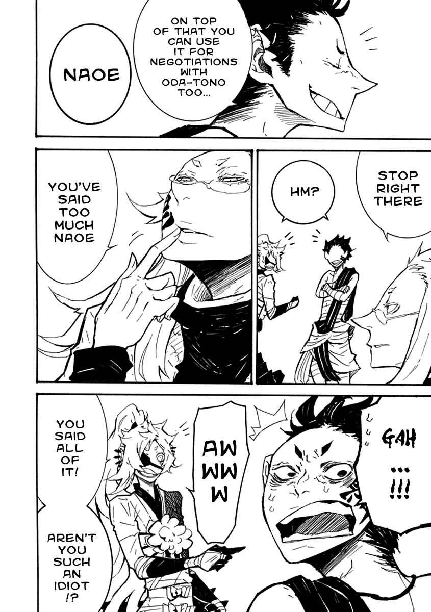 Page 8 Chapter 4 Date Ningen