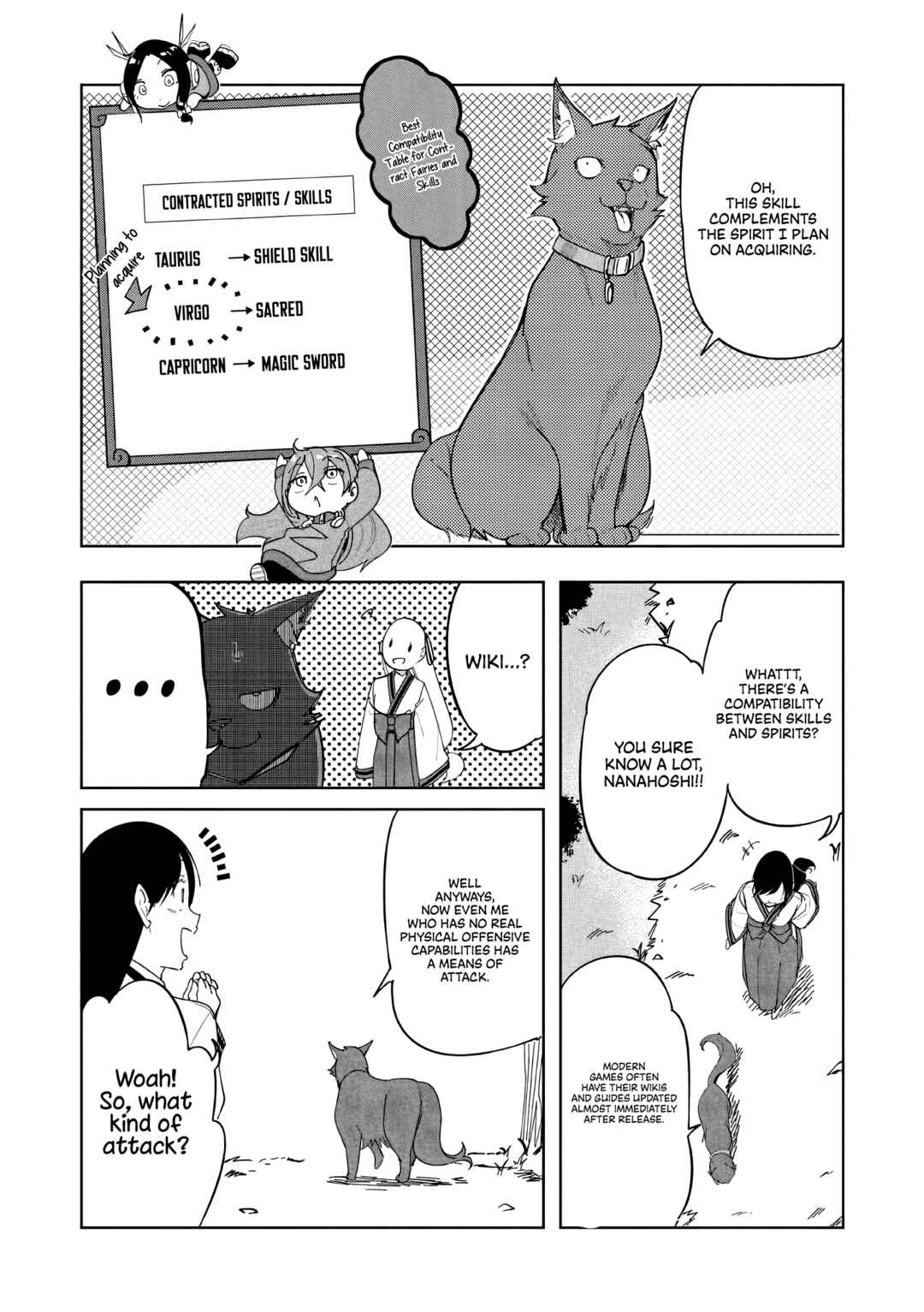 Page 20 Chapter 4 Neko ni Tenseishita kedo Hima nano de Geema Joshi to Issho ni VRMMO wo suru