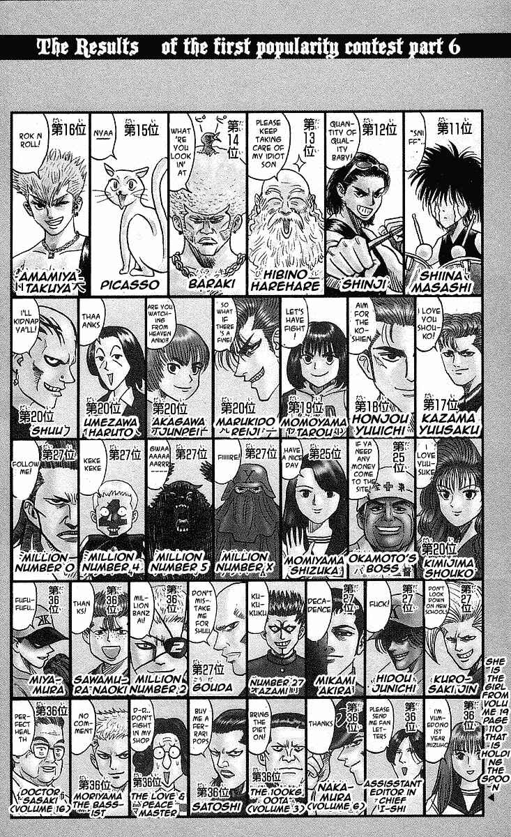 Page 18 Chapter 213 Hareluya II Boy