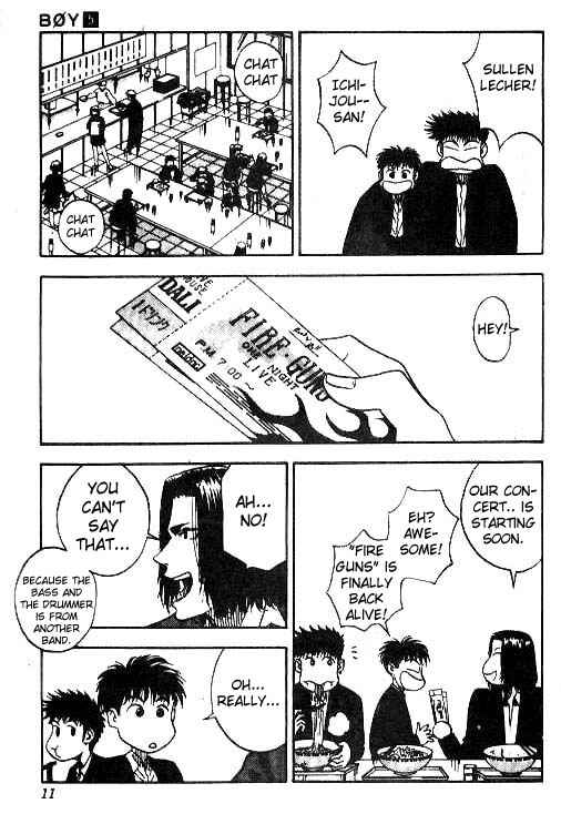 Page 7 Chapter 35 Hareluya II Boy
