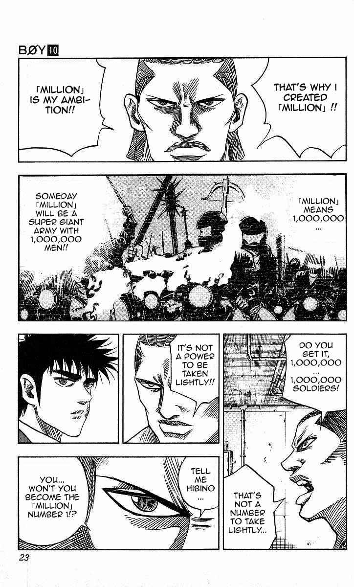Page 22 Chapter 80 Hareluya II Boy