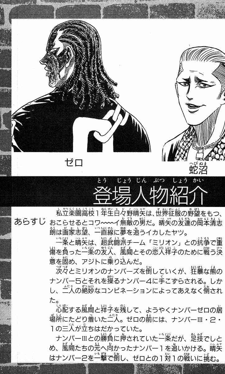 Page 4 Chapter 80 Hareluya II Boy