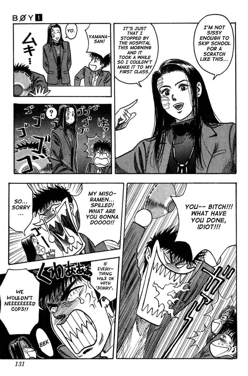 Page 5 Chapter 4 Hareluya II Boy