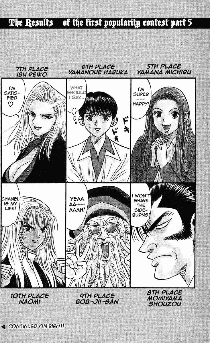 Page 22 Chapter 211 Hareluya II Boy