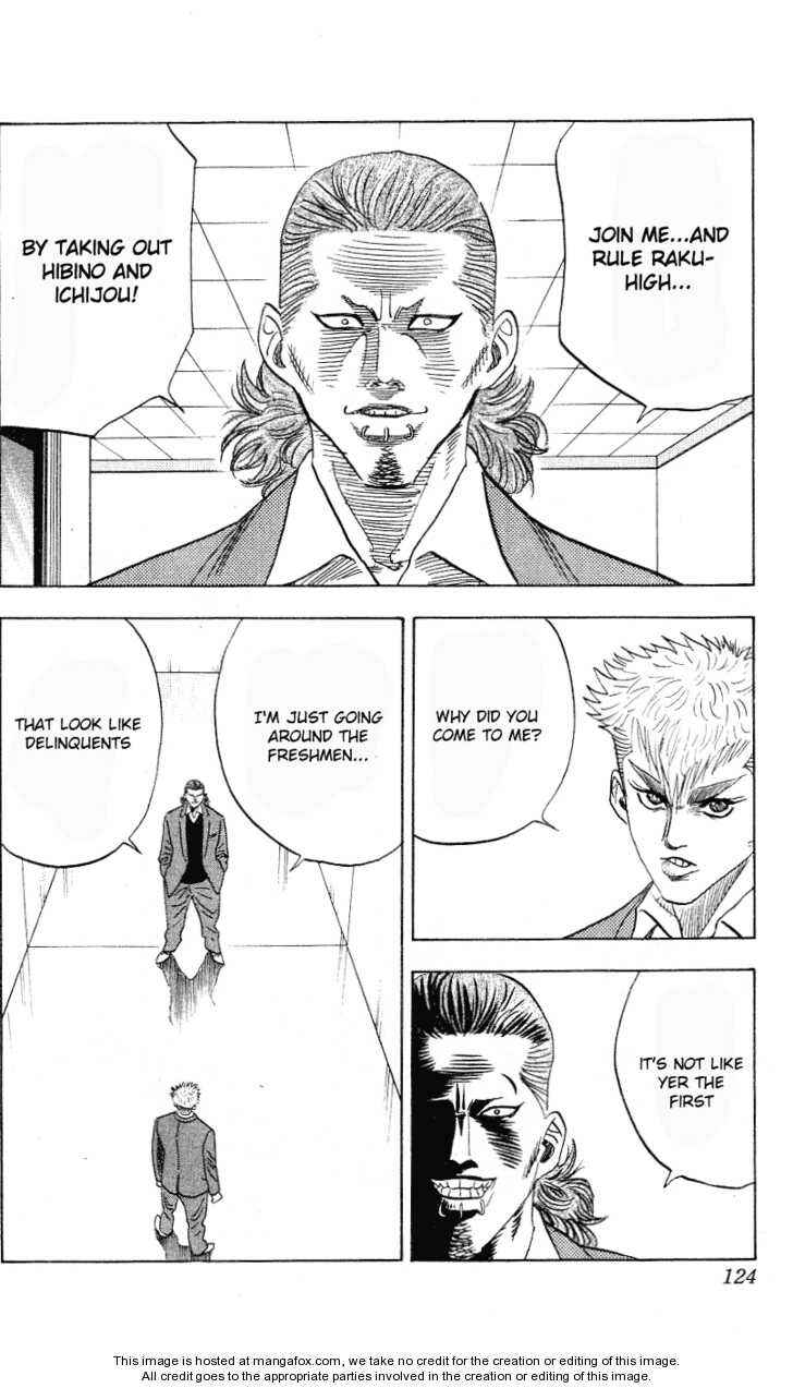 Page 2 Chapter 293 Hareluya II Boy