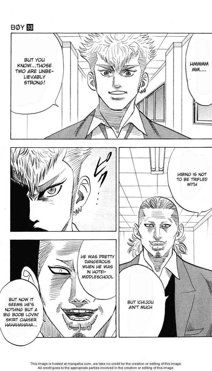Page 3 Chapter 293 Hareluya II Boy