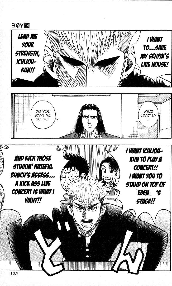 Page 15 Chapter 121 Hareluya II Boy
