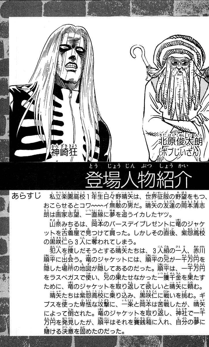 Page 4 Chapter 98 Hareluya II Boy