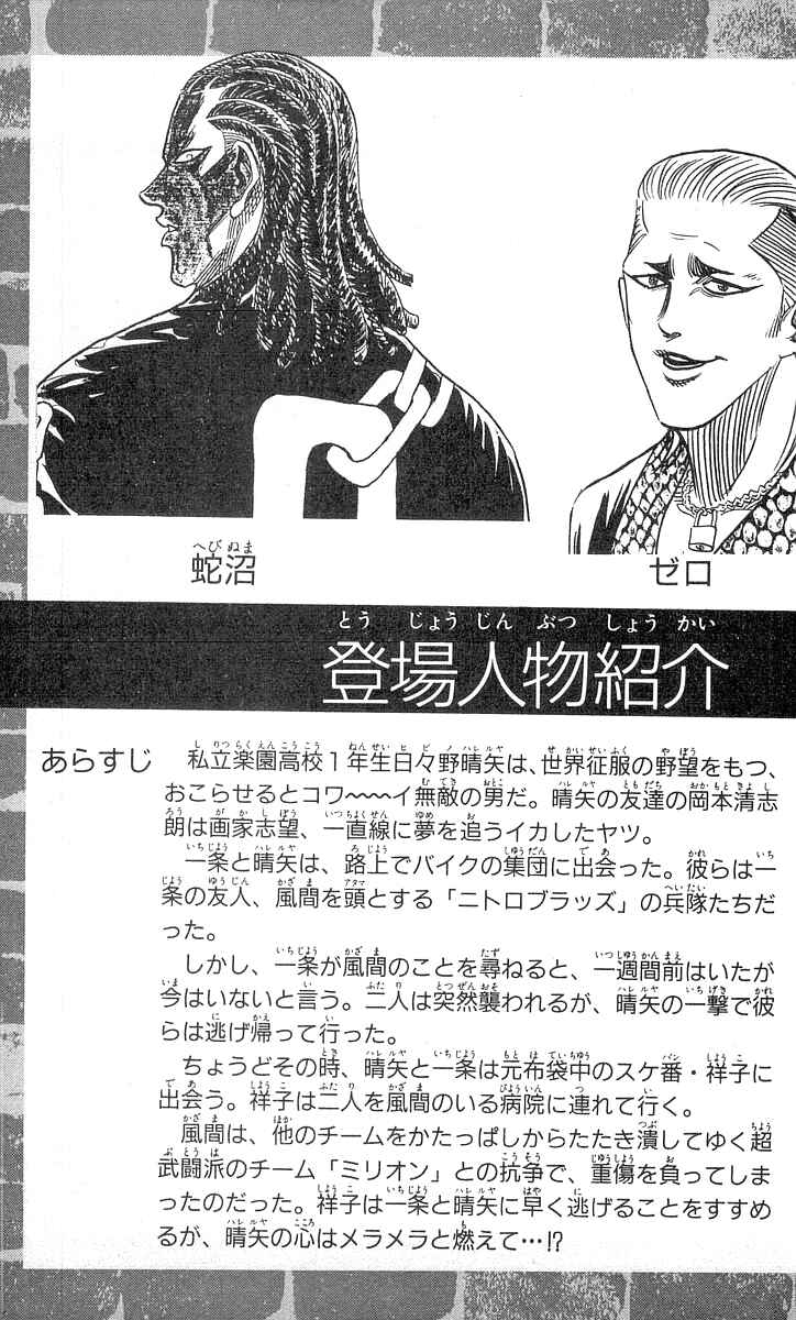 Page 5 Chapter 61 Hareluya II Boy