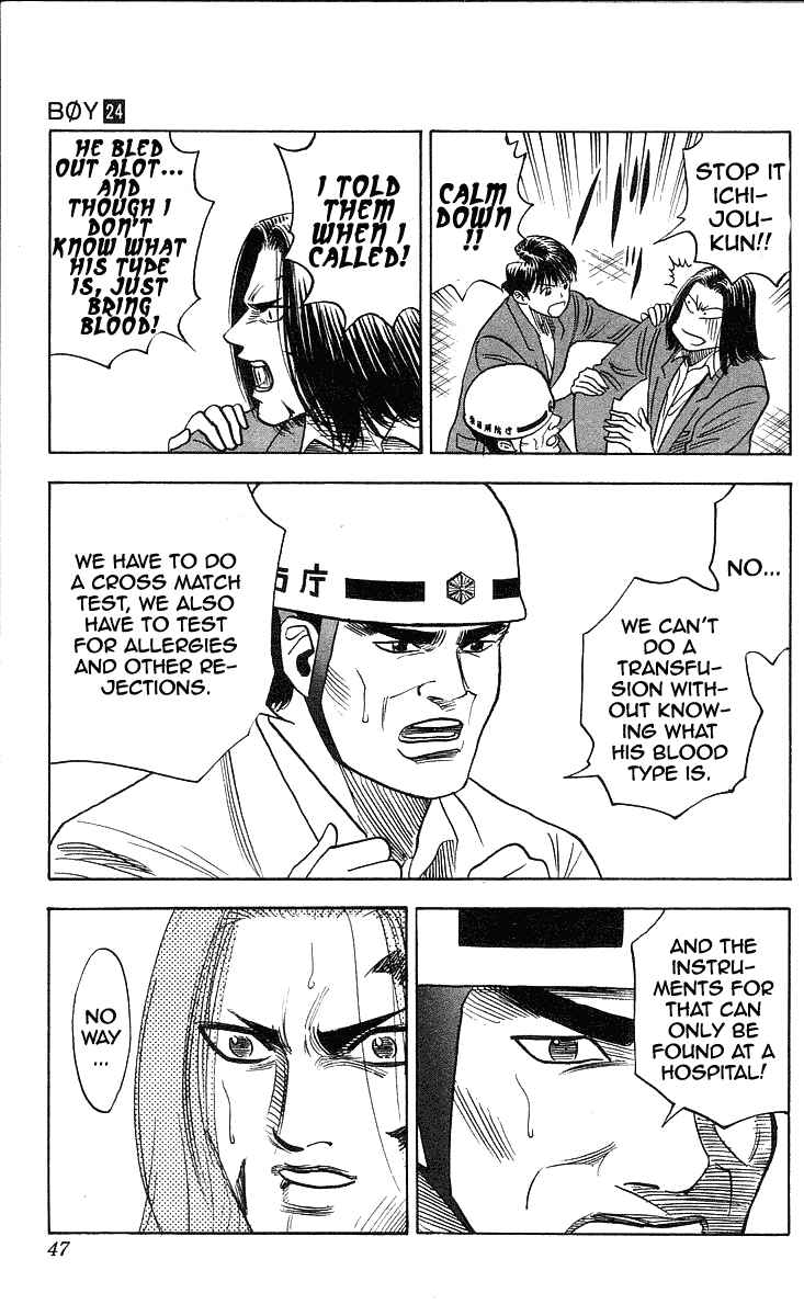 Page 6 Chapter 208 Hareluya II Boy