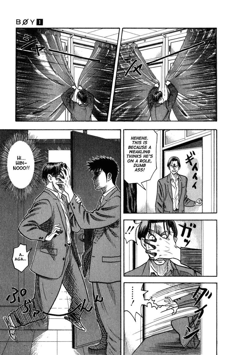 Page 17 Chapter 2 Hareluya II Boy
