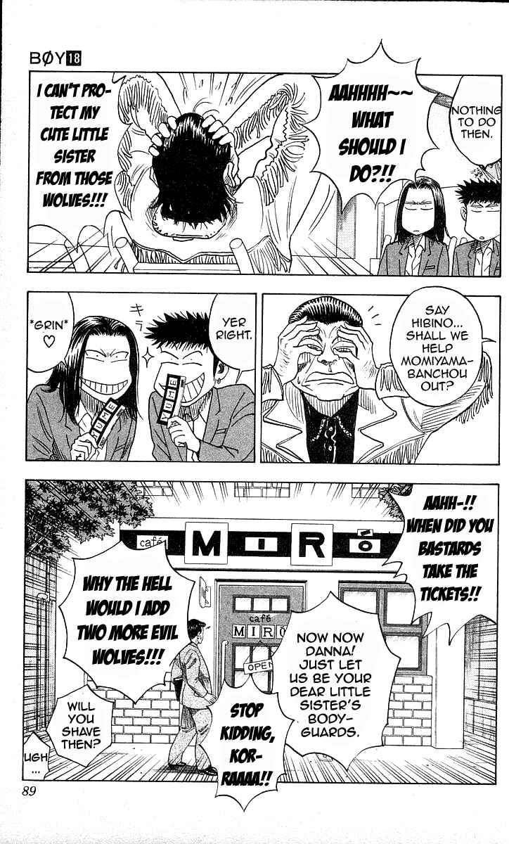 Page 18 Chapter 155 Hareluya II Boy