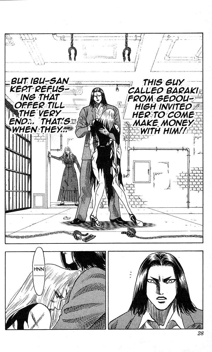 Page 2 Chapter 171 Hareluya II Boy