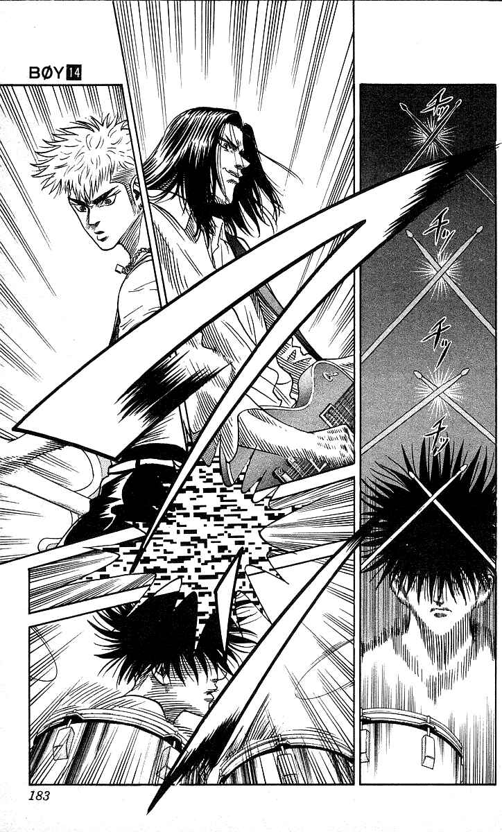 Page 15 Chapter 124 Hareluya II Boy