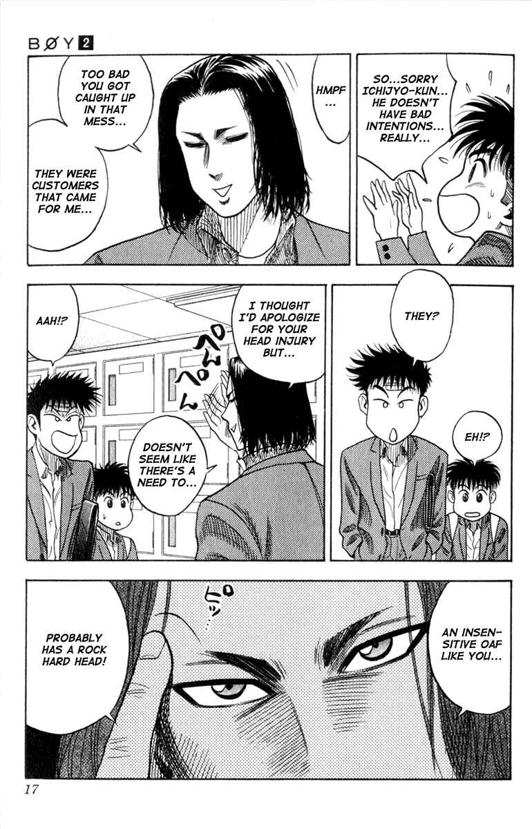 Page 15 Chapter 8 Hareluya II Boy