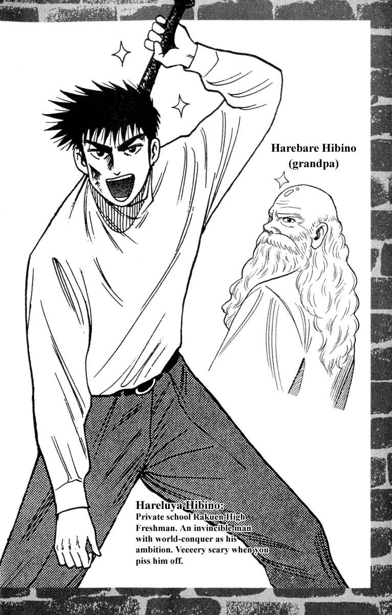 Page 2 Chapter 8 Hareluya II Boy