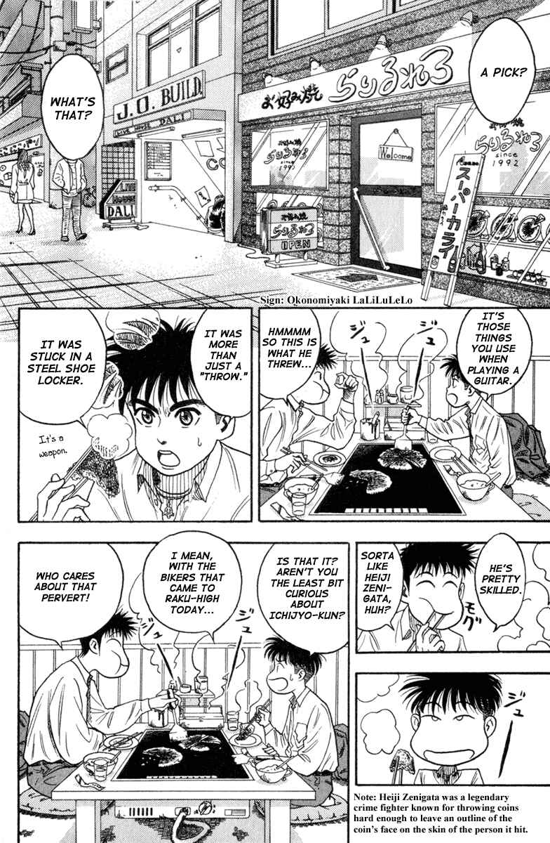 Page 20 Chapter 8 Hareluya II Boy