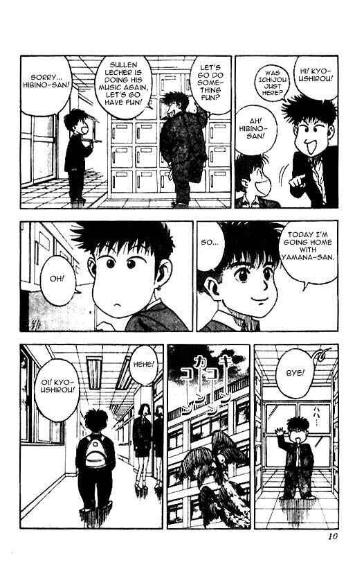 Page 7 Chapter 17 Hareluya II Boy
