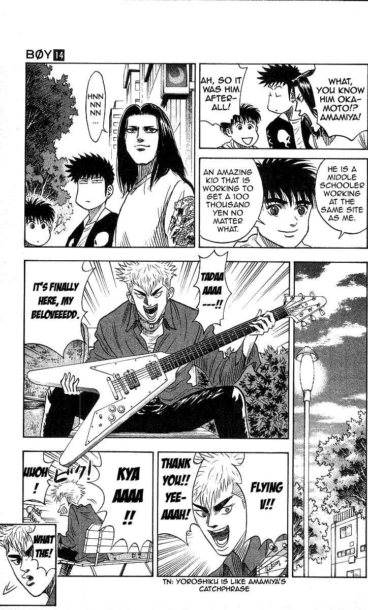 Page 15 Chapter 120 Hareluya II Boy