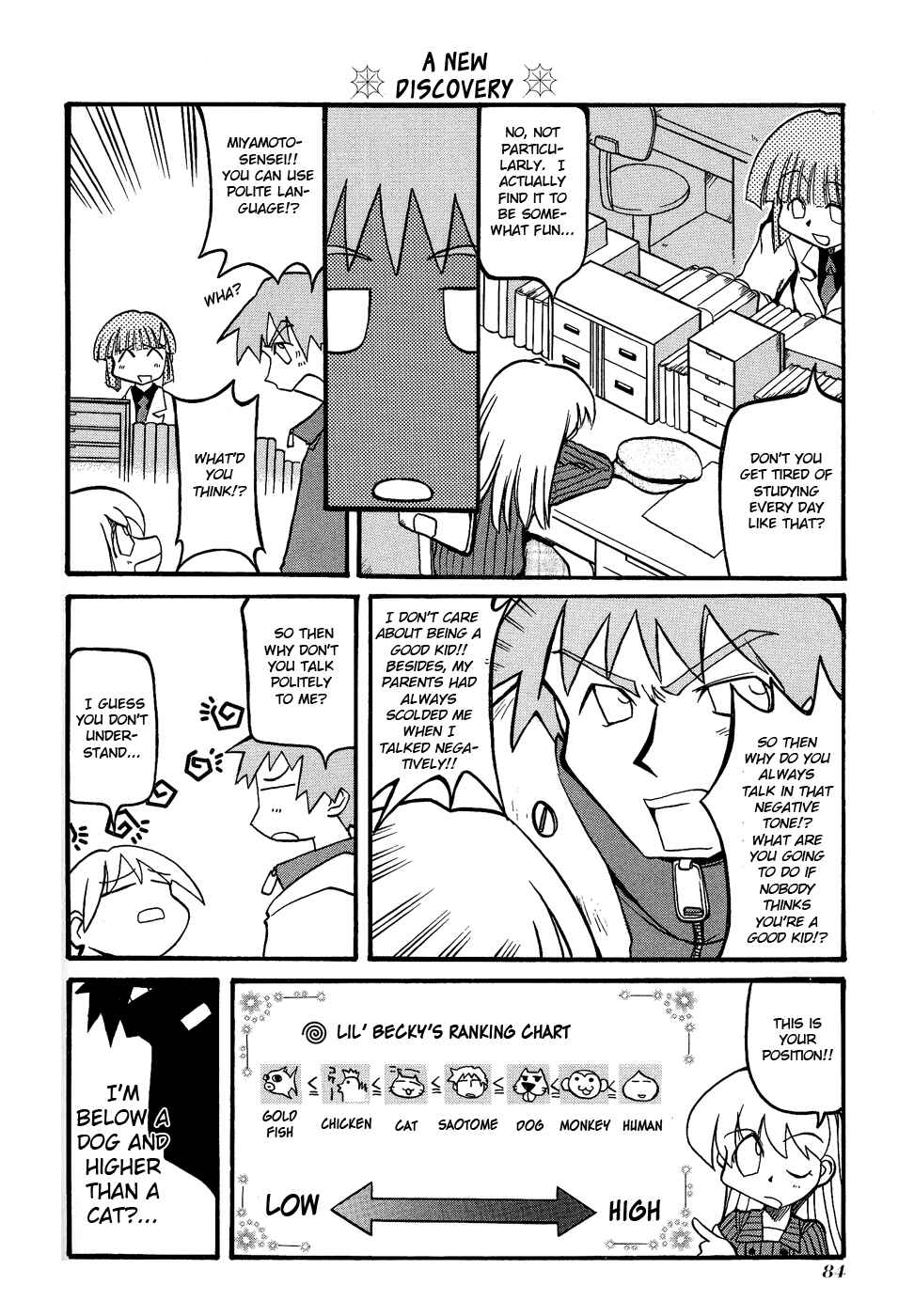 Page 2 Chapter 24 Pani Poni
