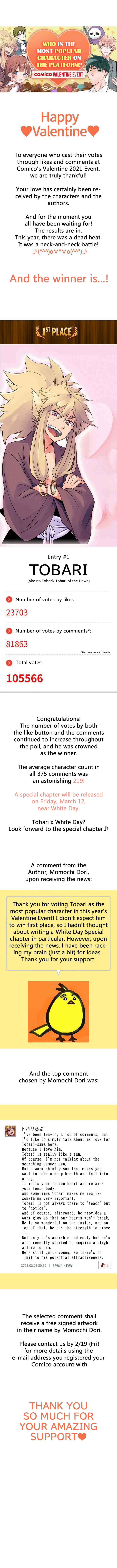 Page 1 Chapter 194.5 Tobari of the Dawn