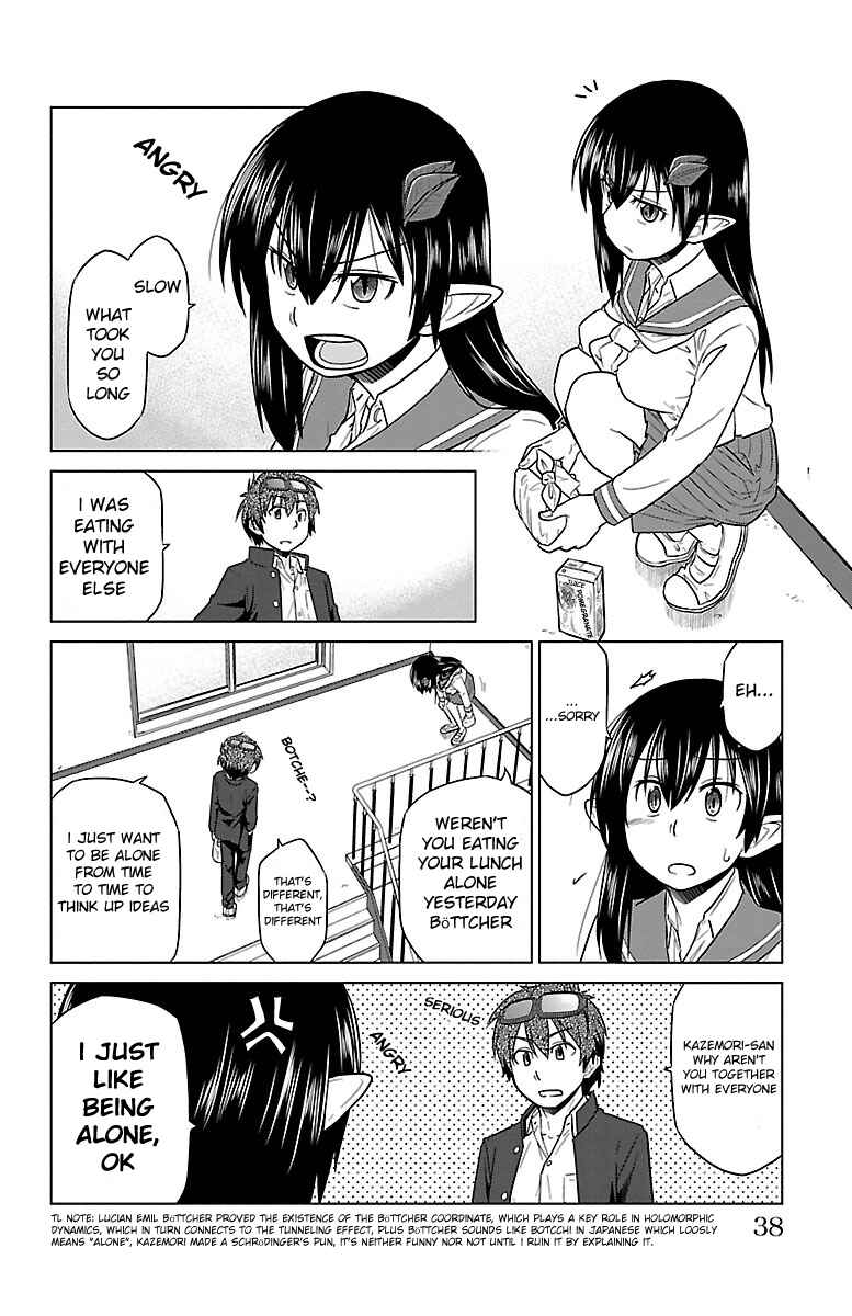 Page 12 Chapter 2 Species Domain