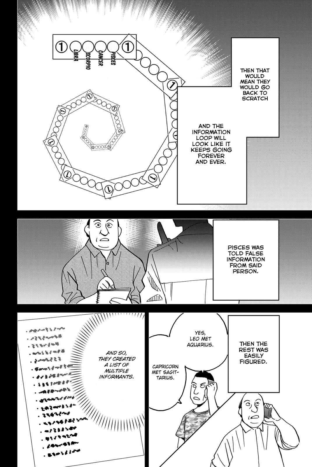 Page 79 Chapter 37 Q.E.D. iff - proven end -