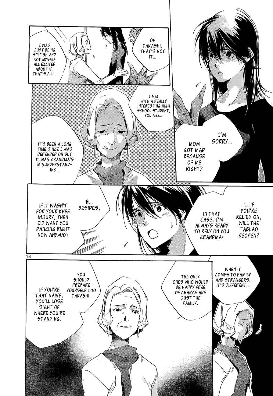 Page 22 Chapter 4 Tetsugaku Letra