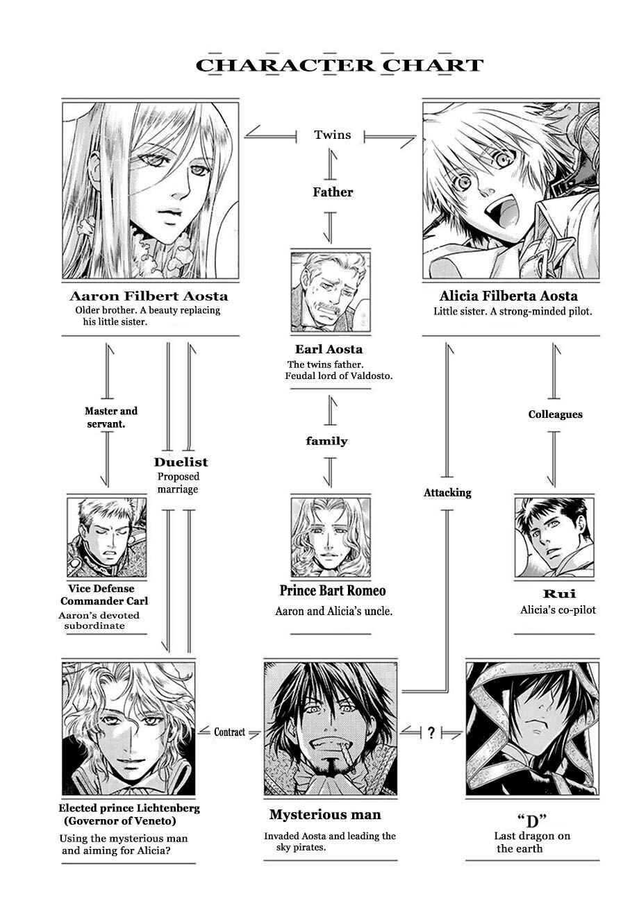 Page 3 Chapter 3 Ao no Souyoku - Phantom of Dragon