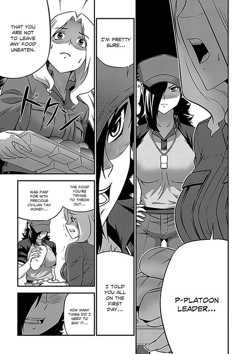 Page 16 Chapter 9 Freezing Zero