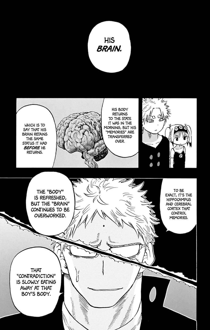 Page 10 Chapter 33 Saike Mata Shite mo