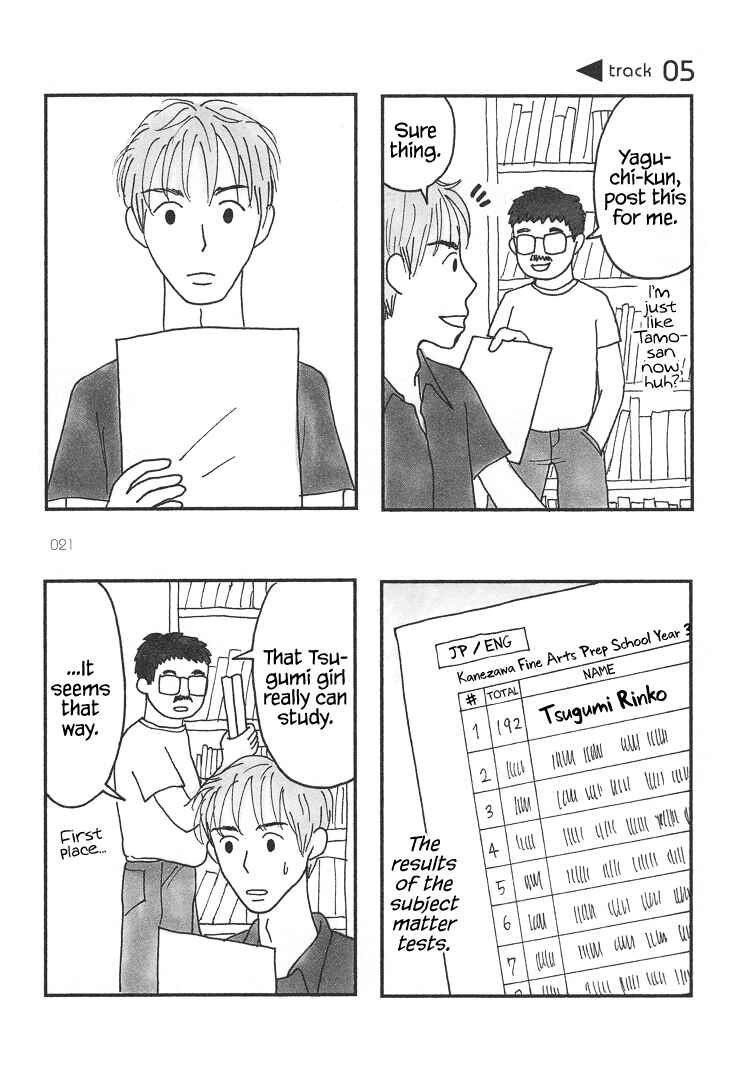 Page 1 Chapter 5 Mustard Chocolate