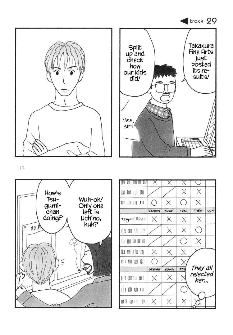 Page 1 Chapter 29 Mustard Chocolate