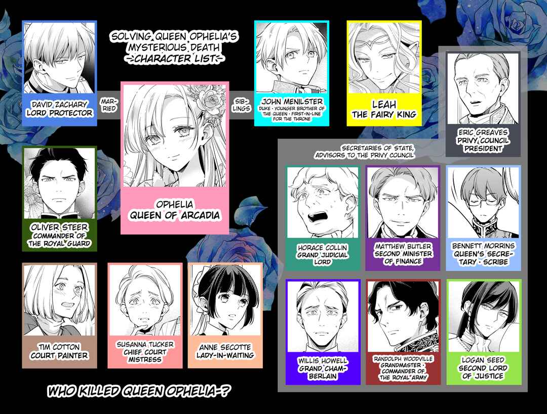 Page 1 Chapter 7.2 Solving Queen Ophelias Mysterious Death