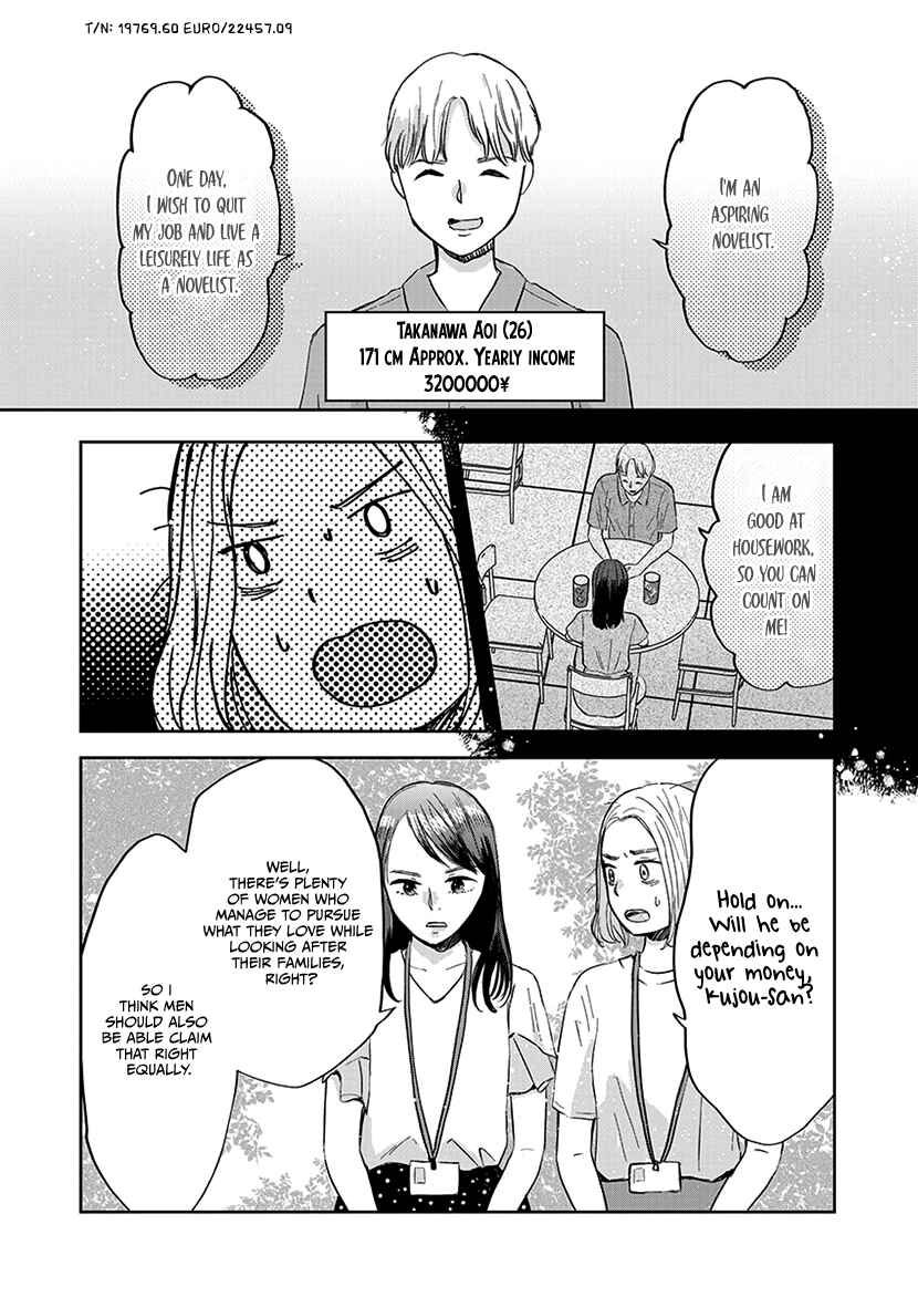 Page 24 Chapter 6 Buttagiri Konkatsu!