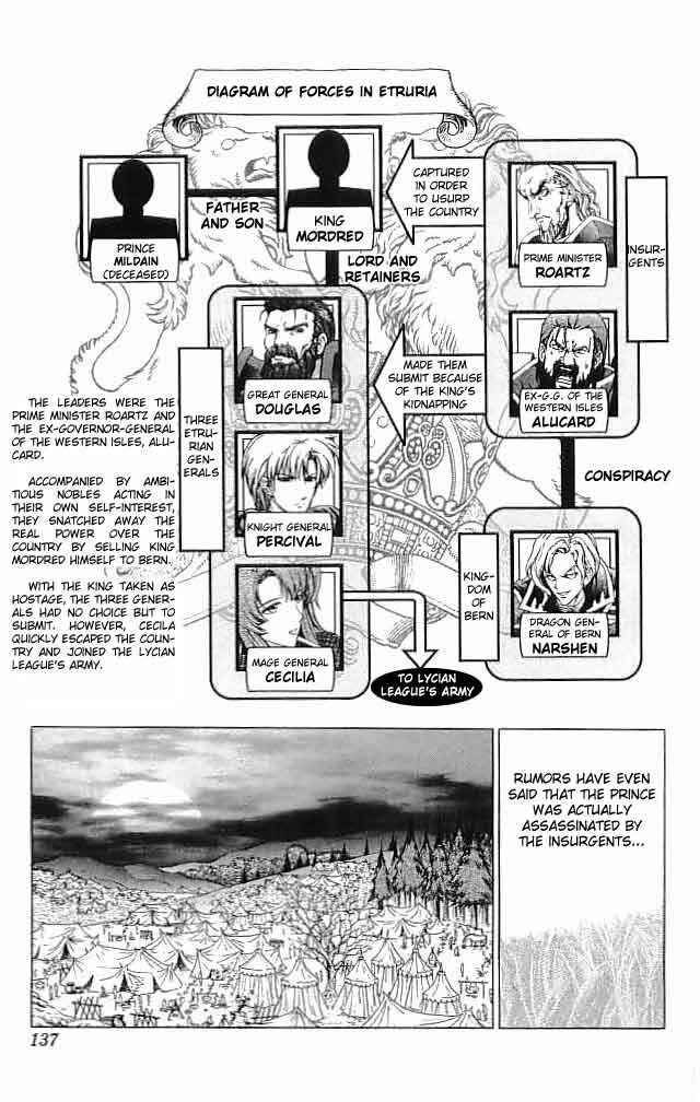 Page 6 Chapter 28 Fire Emblem 6: Another Story - Champions Sword