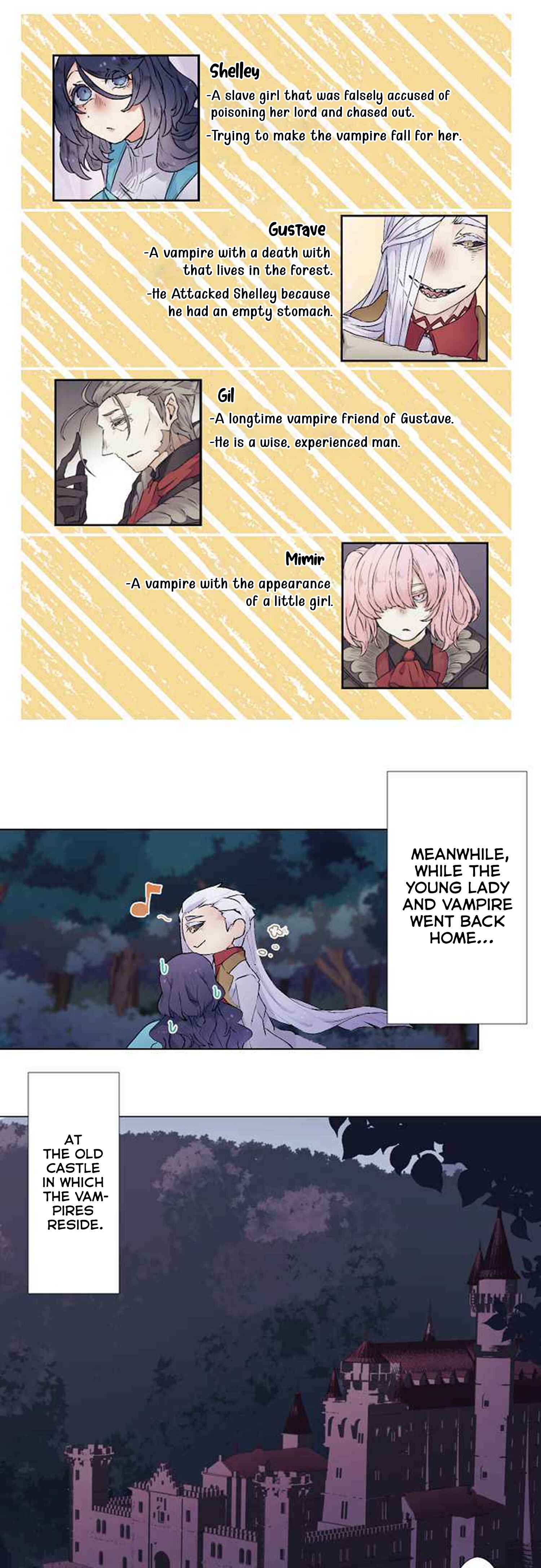 Page 4 Chapter 12 The Slave Girl and the Vampire with a Death Wish