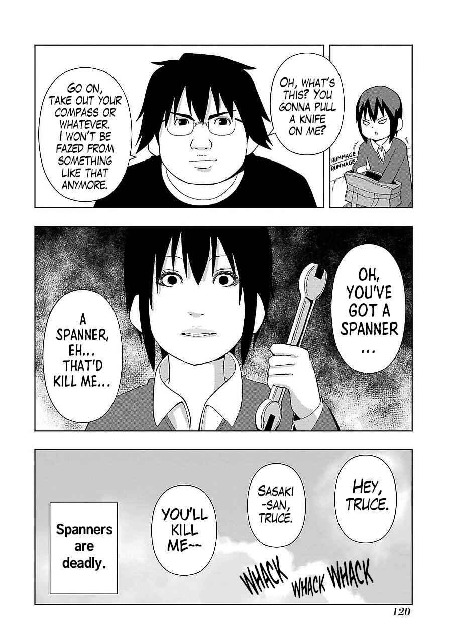 Page 6 Chapter 164 + Tic Nee-san