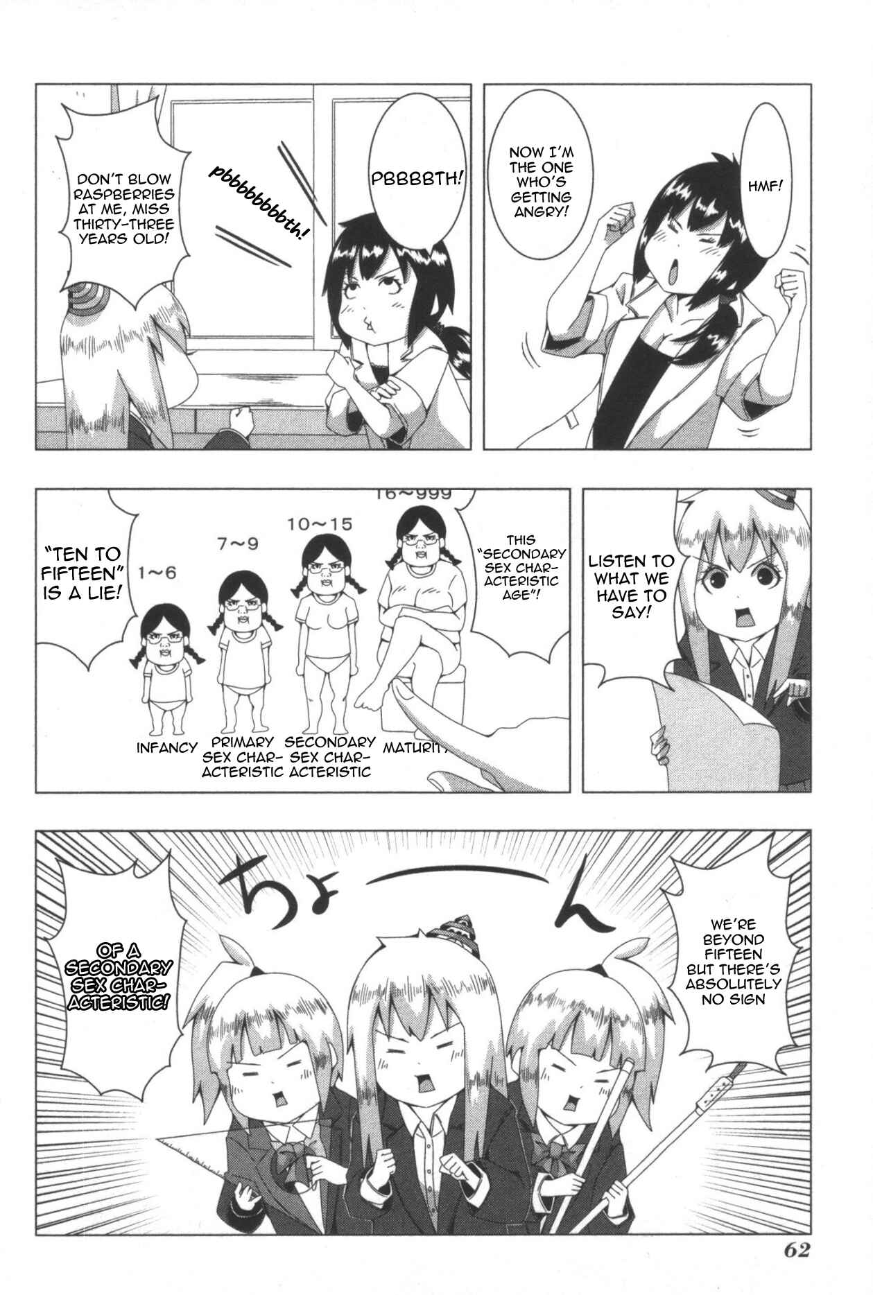 Page 4 Chapter 54 + Tic Nee-san