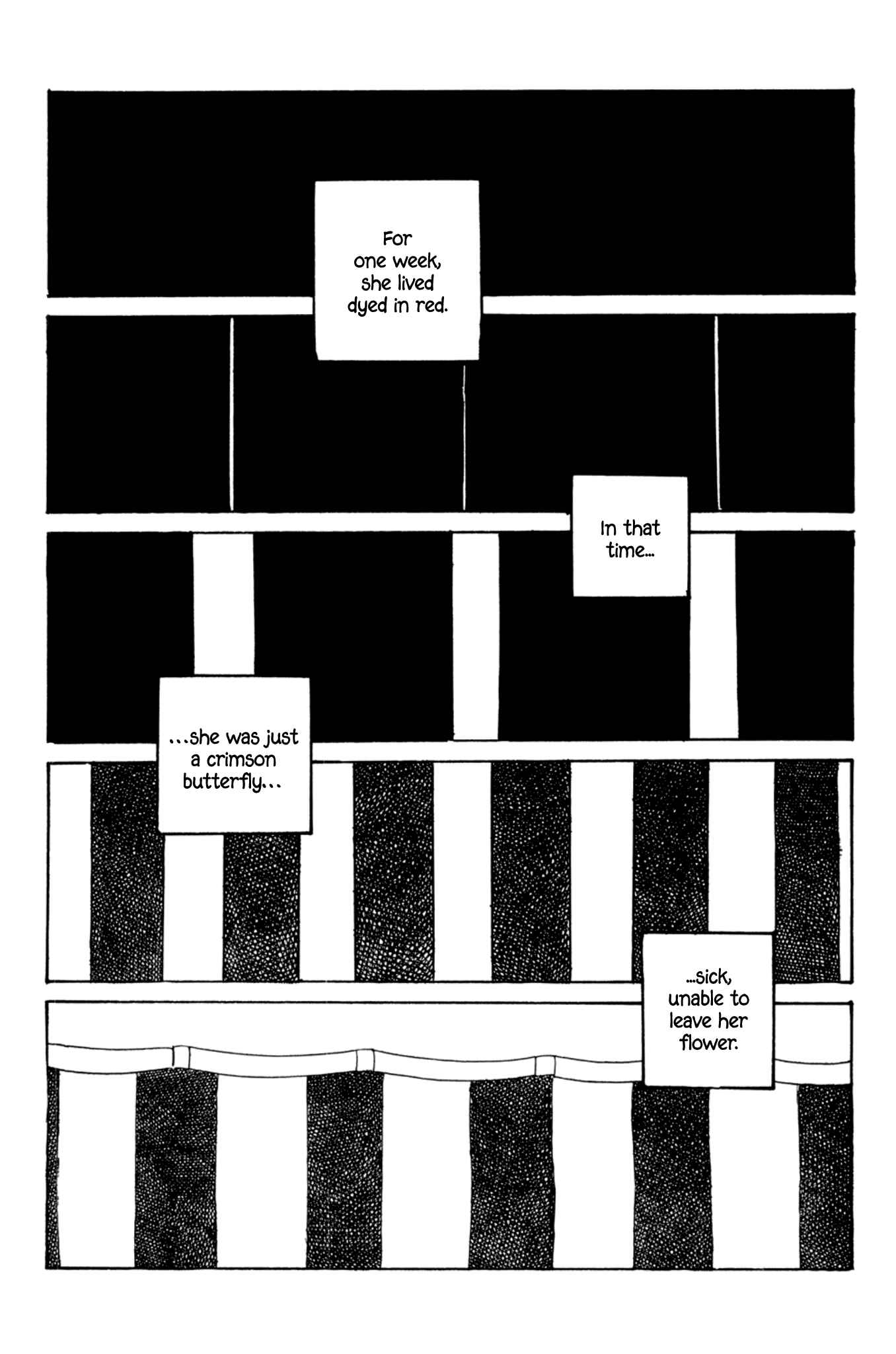 Page 22 Chapter 6 Age of Cohabitation