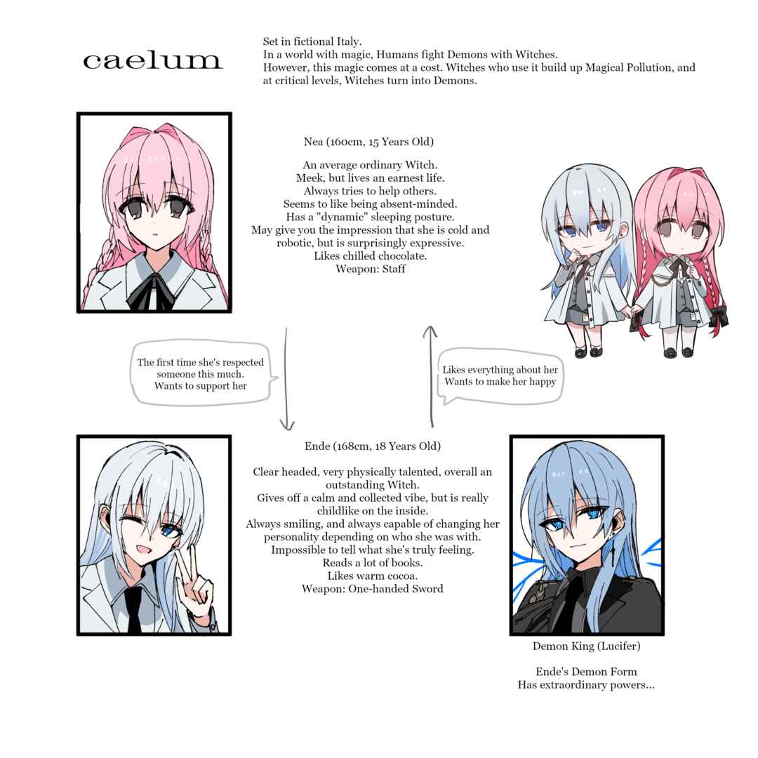 Page 2 Chapter 8 Caelum